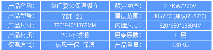 91免费看片网站保溫不鏽鋼送餐車規格參數圖片