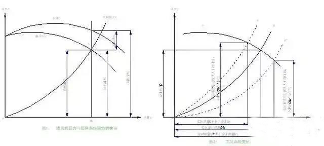 手机看片福利视频抽排係統設計3