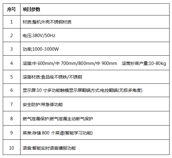 中央手机看片福利视频設備廠家