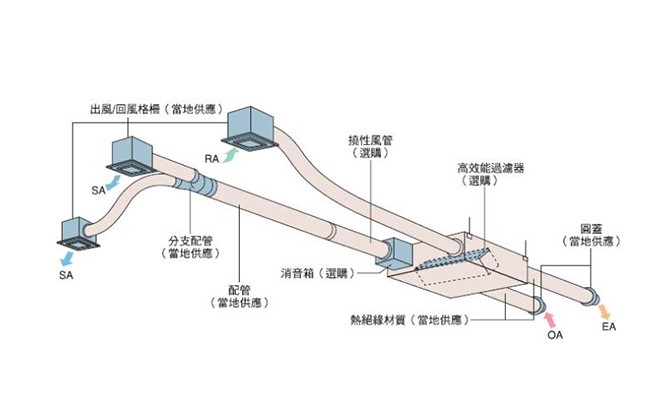 商用手机看片福利视频設計公司