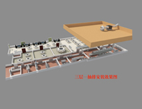 四川大型商用廚具生產廠家告訴你大型手机看片福利视频通風設計要點