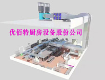餐廳手机看片福利视频設備廠家教你油煙淨化器、風機、風管的選擇和配置方法