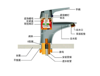 四川酒店手机看片福利视频設備品牌排名前十公司告訴你水龍頭的組成部分以及選購技巧